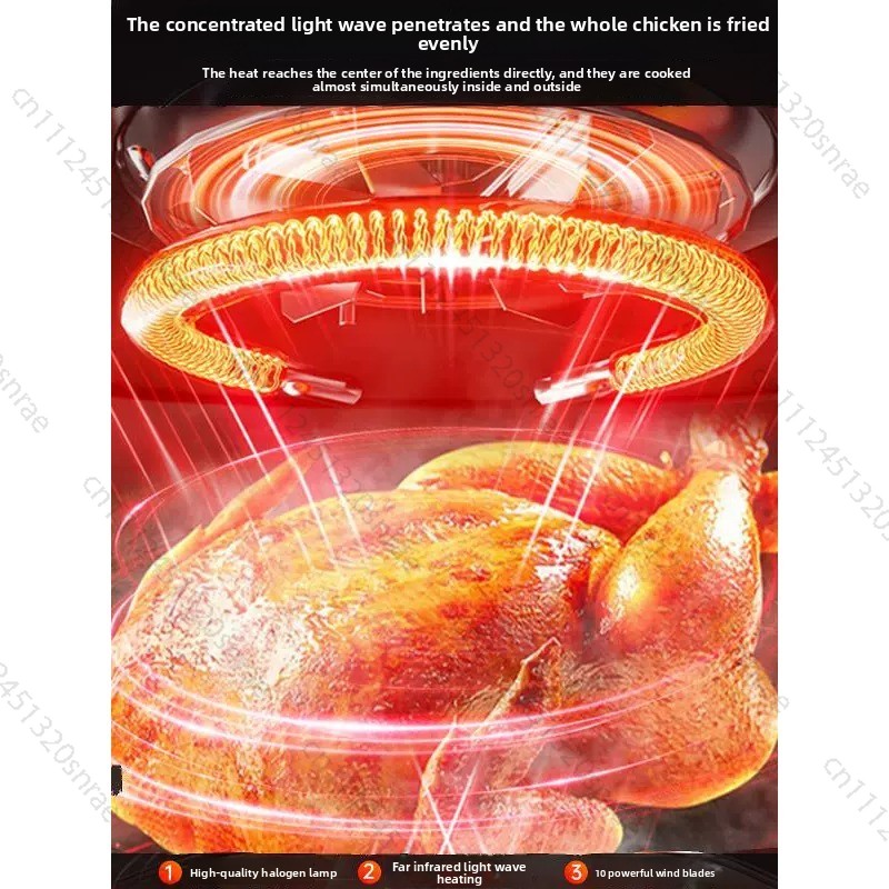 Cam Hava Fritözü, Ev Tipi Duma - Lighting Visual incelemesi ve fiyatı